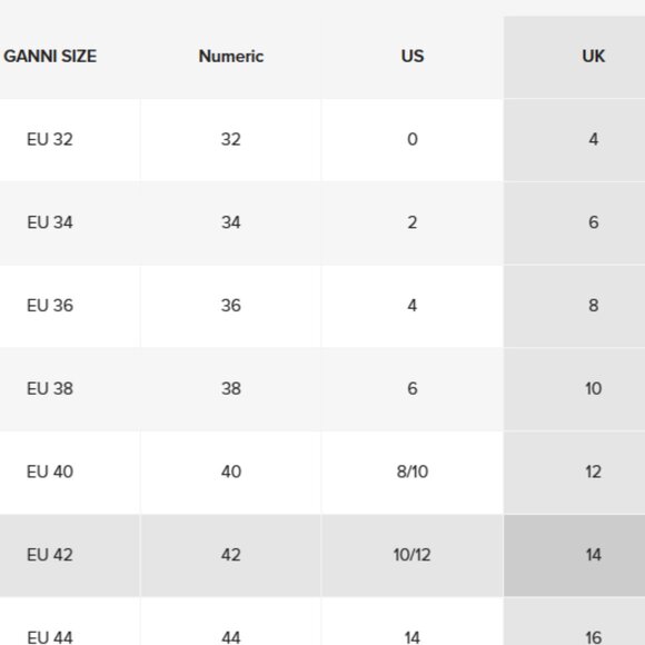 GANNI! Light Lace V Neck Blouse  Light Lace - Picture 10 of 10